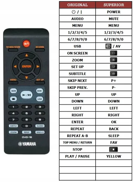pilot-superior-do-yamaha-dvd-16