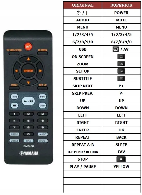 pilot-superior-do-yamaha-dvd-16