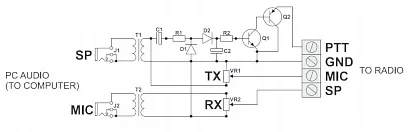 interfejs-do-emisji-cyfrowych-delta-digivox-2v2-kod-producenta-5902887070181