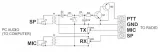 interfejs-do-emisji-cyfrowych-delta-digivox-2v2-kod-producenta-5902887070181