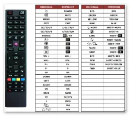 pilot-superior-za-rc4876-hyundai-finluux-qlive-nabo-hitachi-vestel