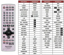 pilot-superior-do-panasonic-n2qajb000135-sa-pm39d-sa-pm91d