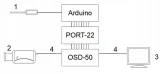 konwerter-generatora-znakow-osd-port-22-model-port-22-marka-delta