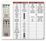 pilot-sony-rmt-d175p