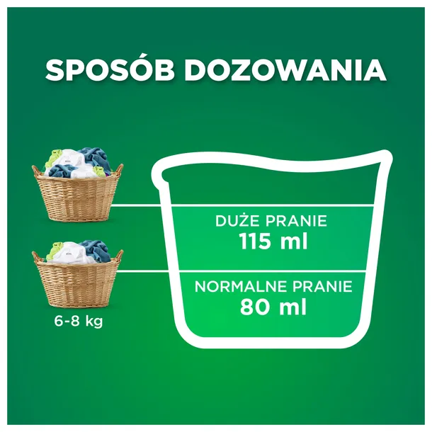 ariel-plyn-do-prania-60-pran-sensitive-liczba-pran-60