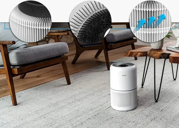 filtr-levoit-core400s-rf-certyfikat-ce