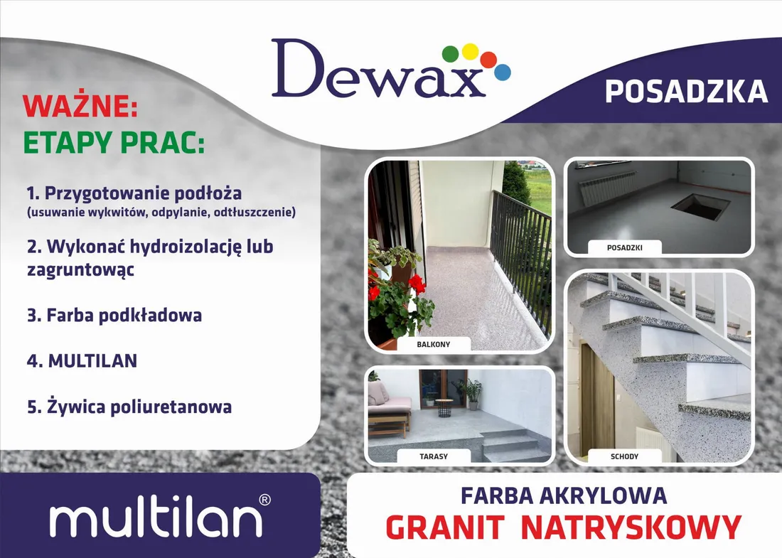 dewax-multilan-kolor-036-1kg