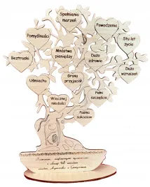 30-40-50-60-70-80-urodziny-drzewo-szczescia-bonsai