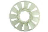 wiatrak-wentylatora-nrf-49882-stan-nowy