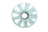 wiatrak-wentylatora-nrf-49879-producent-czesci-nrf