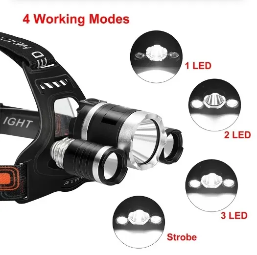 latarka-czlowa-led-t6-stan-nowy
