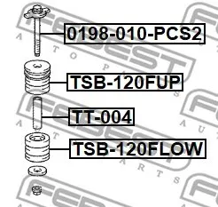 sruba-0198-010-pcs2-fbs