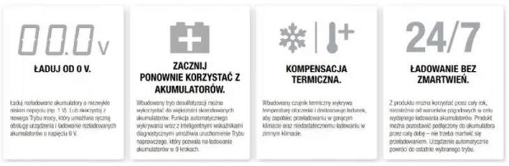 prostownik-do-akumulatorow-genius5eu-stan-nowy-natezenie-maksymalne-5-a