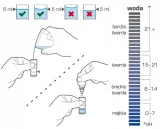 test-twardosci-wody-aquaphor-kit-1dh-kolor-dominujacy-bezowy-brazowy