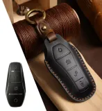 etui-skorzane-na-kluczyk-byd