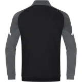performance-rozmiar-4xl