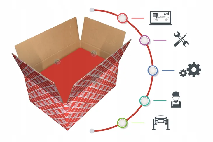 przewod-ham-elast-renault-t-typ-samochodu-samochody-dostawcze-samochody-osobowe