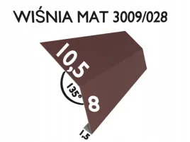 pas-nadrynnowy-okapowy-pn103-wisnia-mat-ral-3009-obrobki-blacharskie
