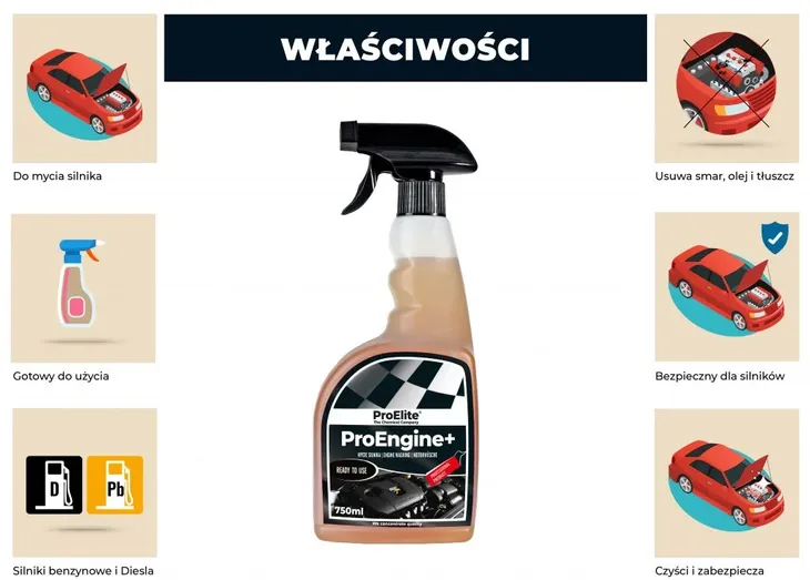 proelite-proengine-preparat-do-mycia-silnika-750ml-marka-proelite-pojemnosc-w-ofercie-0-75-l