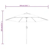 parasol-ogrodowy-zielony-3-m-stan-nowy-stan-opakowania-oryginalne