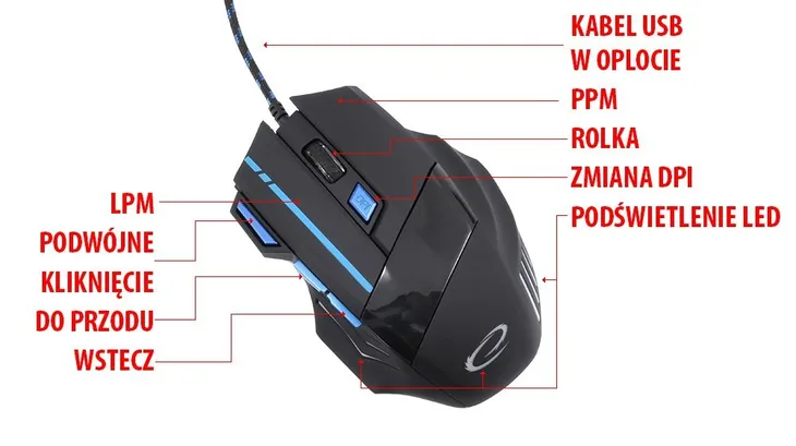mysz-wolf-niebieska-marka-esperanza-interfejs-usb