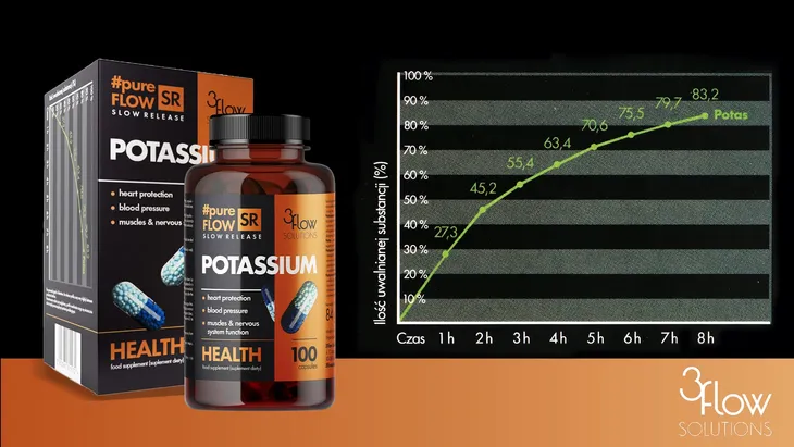 3flow-solutions-potassium-100caps-marka-3flow-solutions
