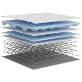 materac-bonellowy-twardosc-srednia-140x200-cm-stan-nowy