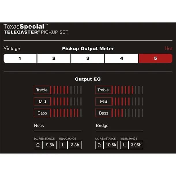 fender-custom-shop-texas-special-tele-pickups-set-stan-nowy