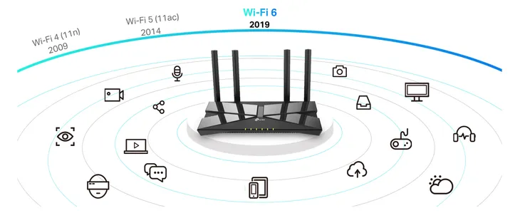 tp-link-router-archer-ax10-ax1500-4lan-wbudowany-modem-brak-modemu
