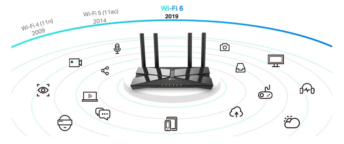 tp-link-router-archer-ax10-ax1500-4lan