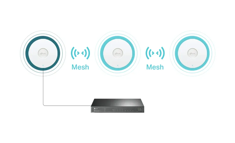 tp-link-punkt-dostepowy-eap613-ax1800