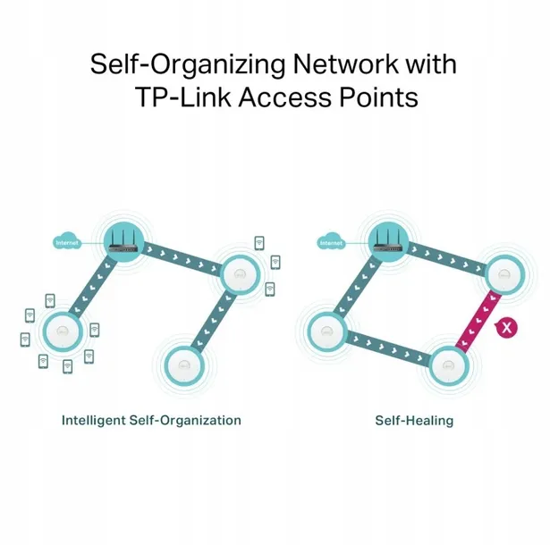 tp-link-router-gigabit-vpn-ax3000-er706w-model-er706w