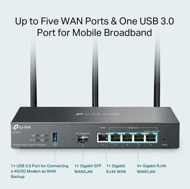 tp-link-router-gigabit-vpn-ax3000-er706w-liczba-portow-lan-rj-45-6