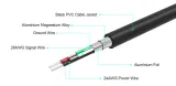 unitek-y-c455gbk-kabel-microusb-usb-2m-zastosowanie-usb-firewire