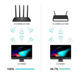 tp-link-router-archer-c80-ac1900-1wan-4lan-standard-pracy-portow-lan-10-100-1000-mbps