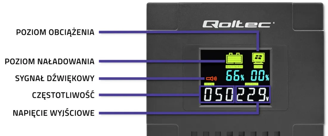 qoltec-zasilacz-ups-line-interactive-monolith-2000va-1200w-53771