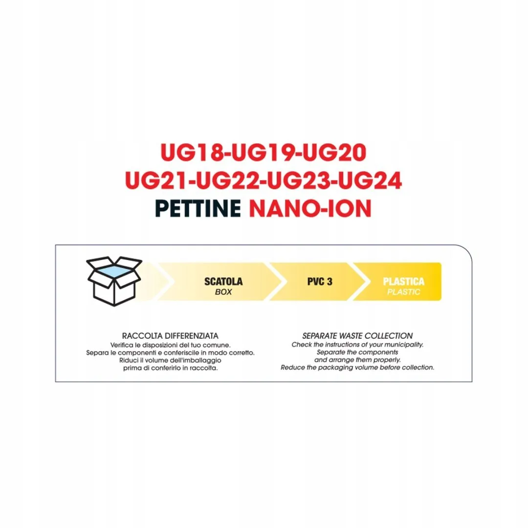 ug20-upgrade-grzebien-ionic-comb-w-nano-technology-20-stan-nowy