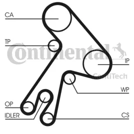 contitech-pasek-rozrzadu-toyota-18-20d