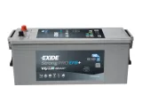 akumulator-rozruchowy-ee1403-typ-samochodu-autobusy-samochody-ciezarowe