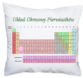poduszka-chemika-tablica-mendelejewa-pierwiastki