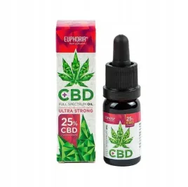 euphoria-cbd-25percent-olejek-konopny-ultra-strong-full-spectrum