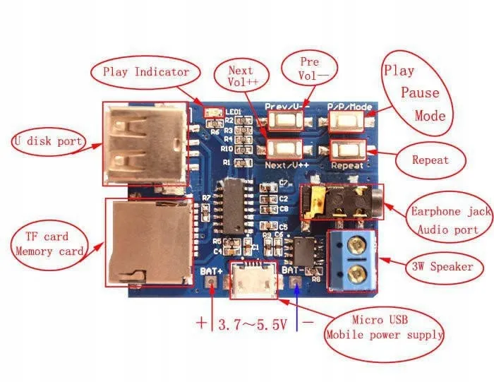 modul-odtwarzacza-mp3-micro-sd-usb