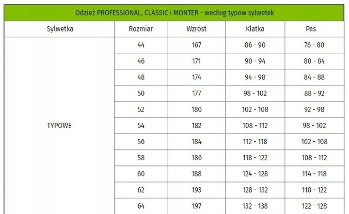 kurtka-robocza-classic-r-54