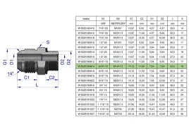 przylaczka-hydrauliczna-bb-9-16-unf-jic-x-m14x1-5-xge-warynski-sprzed