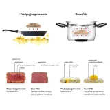 cyrkulator-lauben-sous-vide-stick-sv01-stan-nowy