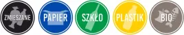 naklejka-segregacja-smieci-na-smietnik-kosz-wodoodporna-35cm-zestaw