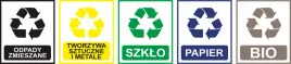 naklejka-segregacja-smieci-na-smietnik-kosz-wodoodporna-105x9-cm-zestaw