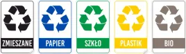 naklejki-segregacja-smieci-5-szt-na-smietnik-kosz-wodoodporne-30x20-cm