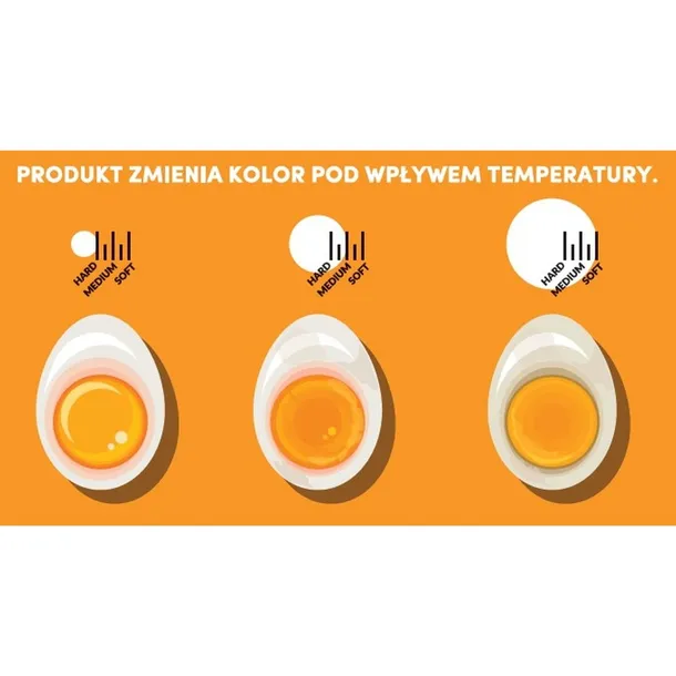 minutnik-uzyteczny-timer-kuchenny-do-jajek-produkt-wprowadzony-do-obrotu-na-terenie-ue-przed-13-12-2024-tak