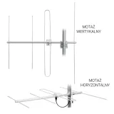 antena-dvb-t2-spacetronik-eos-vhf-pol-h-white-stan-nowy